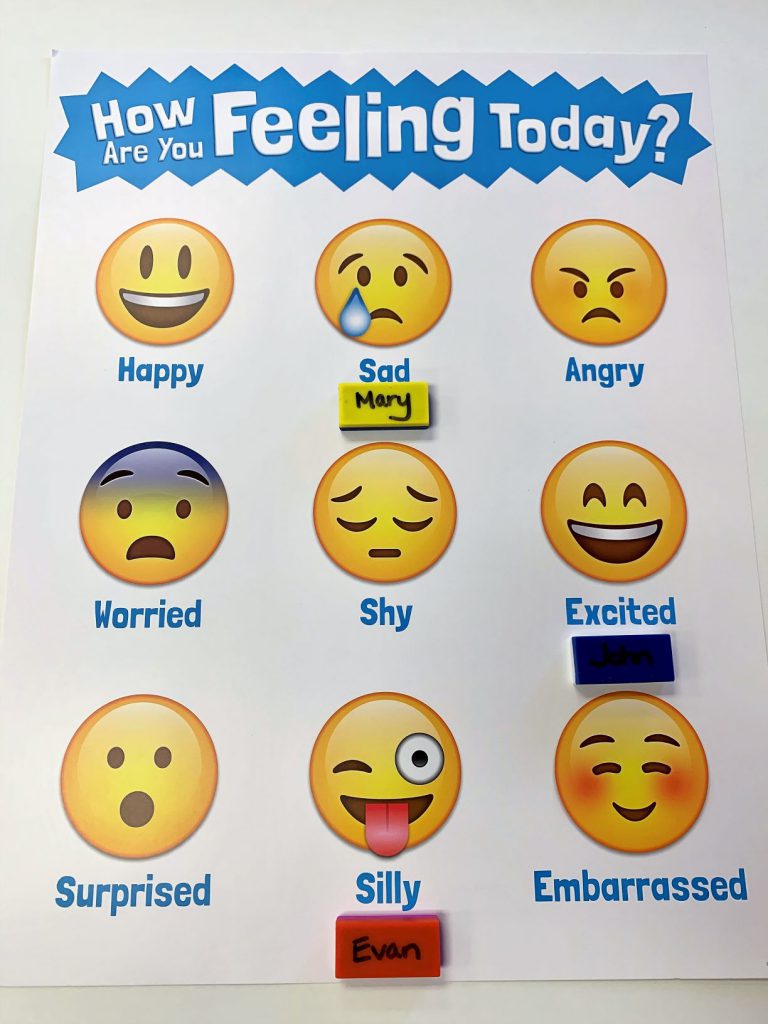 Helping Kids Understand Emotions : Teaching & Learning Stuff