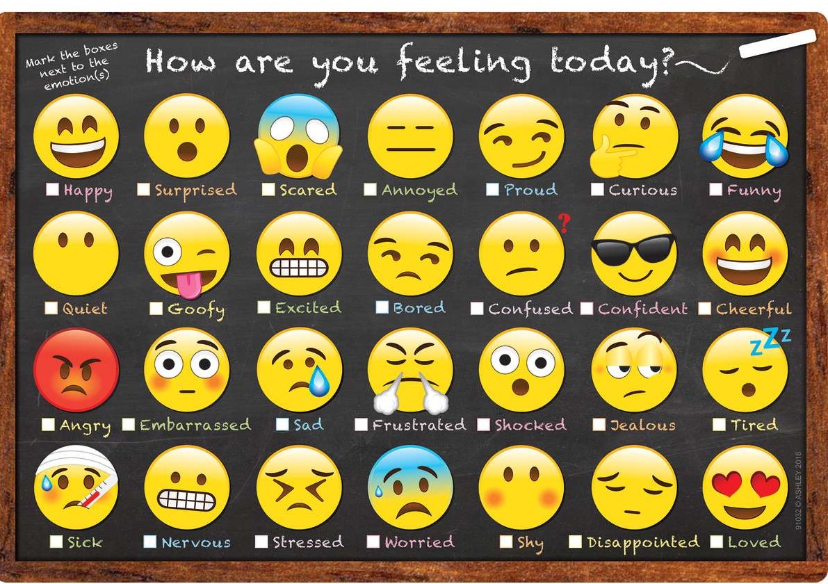 Helping Kids Understand Emotions : Teaching & Learning Stuff