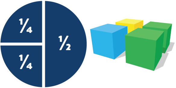 Hands-On Math Manipulatives : Teaching & Learning Stuff